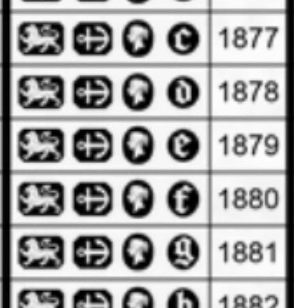 Victorian 1878 oval silver Photo locket , sterling 925 antique