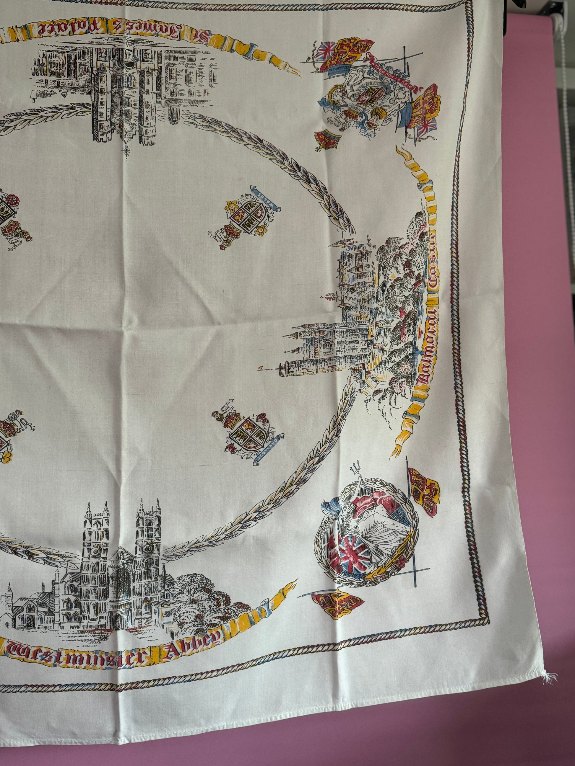 36” city of LONDON Vintage printed souvenir tablecloth towns landmarks